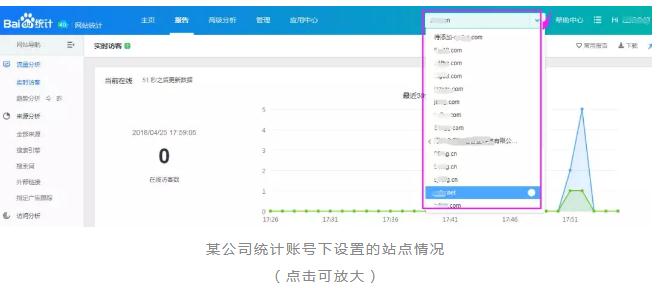 [竞价推广]百度的竞价排