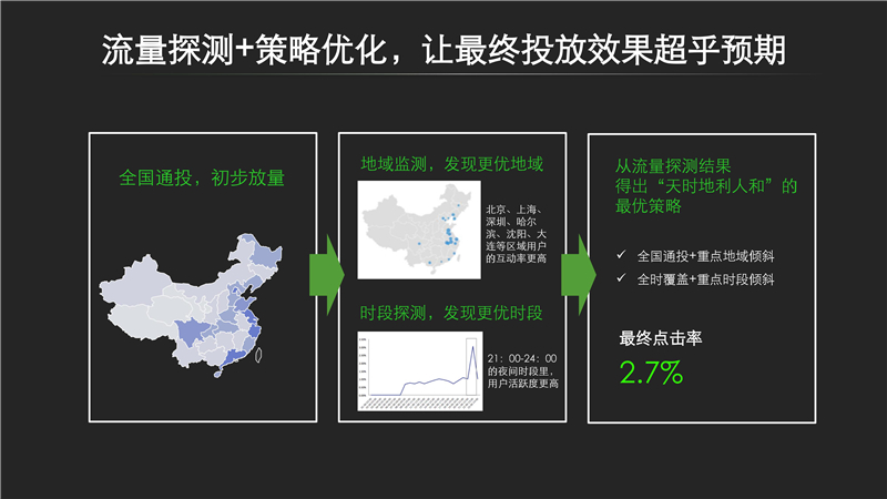 趣头条开户多少钱,趣头条开户费用,趣头条代理商开户价格