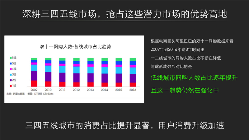 趣头条开户多少钱,趣头条开户费用,趣头条代理商开户价格