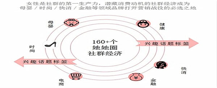 哈尔滨点睛广告渠道商方式